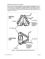 Preview for 28 page of EarthLinked TXV Kit Installation Manual