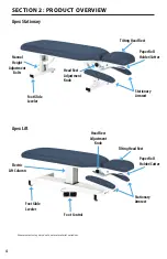 Предварительный просмотр 6 страницы Earthlite Apex Stationary User Manual