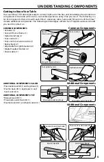 Preview for 7 page of Earthlite Ellora Flat Top User Manual