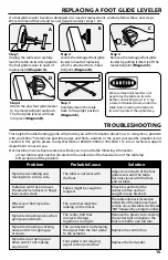 Preview for 17 page of Earthlite Ellora Flat Top User Manual