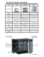 Preview for 6 page of Earthlite UV Hot Towel Cabinet Mini User Manual