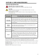 Preview for 8 page of Earthlite UV Hot Towel Cabinet Mini User Manual