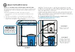 Preview for 7 page of EarthMinded FlexiFit FDS-0001 V.1 Installation Manual