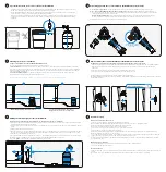 Предварительный просмотр 2 страницы EarthMinded RainRouter User Manual