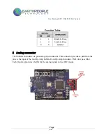 Предварительный просмотр 15 страницы EarthPeople Technology UnoProLogic User Manual