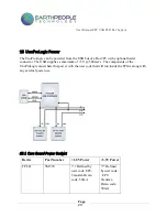 Предварительный просмотр 29 страницы EarthPeople Technology UnoProLogic User Manual