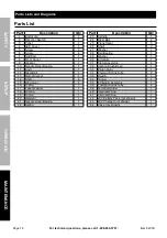 Предварительный просмотр 14 страницы EARTHQUAKE XT EQ34XT-20V Owner'S Manual & Safety Instructions