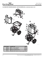 Preview for 9 page of EarthQuake 12547 Operator'S Manual