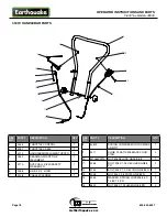 Preview for 18 page of EarthQuake 3300V Operating Instructions & Parts Explosions