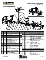 Preview for 21 page of EarthQuake 3300V Operating Instructions & Parts Explosions