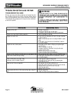 Предварительный просмотр 16 страницы EarthQuake 3310V Operating & Parts Manual