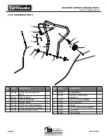 Предварительный просмотр 18 страницы EarthQuake 3310V Operating & Parts Manual