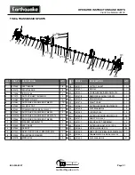 Предварительный просмотр 21 страницы EarthQuake 3310V Operating & Parts Manual