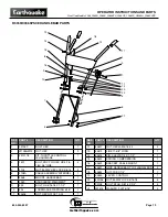 Предварительный просмотр 19 страницы EarthQuake 3365 Series Operating And Parts Manual