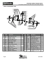 Предварительный просмотр 24 страницы EarthQuake 3365B Operating And Parts Manual