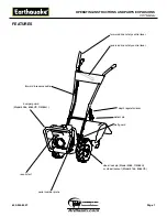 Preview for 7 page of EarthQuake 5055 6 HP Operating Instructions Manual