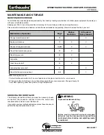 Preview for 14 page of EarthQuake 5055 6 HP Operating Instructions Manual