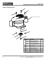 Preview for 20 page of EarthQuake 600050V Operator'S Manual Original Operating  Instructions