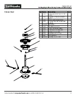 Preview for 21 page of EarthQuake 600050V Operator'S Manual Original Operating  Instructions