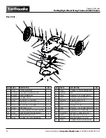 Preview for 22 page of EarthQuake 600050V Operator'S Manual Original Operating  Instructions