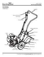 Предварительный просмотр 8 страницы EarthQuake 6015BCE Operator'S Manual