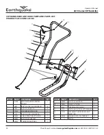 Предварительный просмотр 20 страницы EarthQuake 6015BCE Operator'S Manual