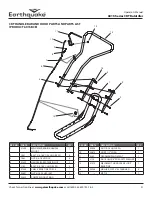 Предварительный просмотр 21 страницы EarthQuake 6015BCE Operator'S Manual