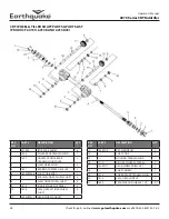 Предварительный просмотр 28 страницы EarthQuake 6015BCE Operator'S Manual