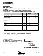 Preview for 14 page of EarthQuake 6015V Original Operating Instructions