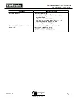 Preview for 19 page of EarthQuake 6015V Original Operating Instructions