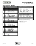 Preview for 25 page of EarthQuake 6015V Original Operating Instructions