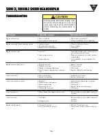 Preview for 7 page of EarthQuake 8900E Operator'S Manual