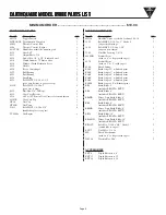 Preview for 9 page of EarthQuake 8900E Operator'S Manual