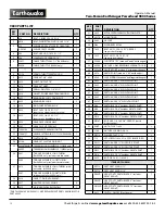 Предварительный просмотр 14 страницы EarthQuake 9800 Series Operator'S Manual