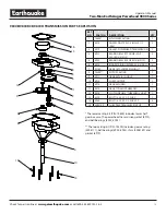 Preview for 15 page of EarthQuake 9800H Operator'S Manual