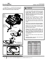 Preview for 14 page of EarthQuake ACREAGE RC4432 Owner'S Manual