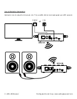 Предварительный просмотр 8 страницы EarthQuake ARO-300 User Manual