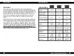 Предварительный просмотр 3 страницы EarthQuake AWS Series Owner'S Manual & Warranty