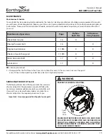 Preview for 15 page of EarthQuake Badger 24736 Operator'S Manual