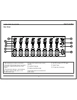 Preview for 9 page of EarthQuake Cinenova-16 User Manual