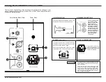 Предварительный просмотр 7 страницы EarthQuake Cinenova 7300 User Manual