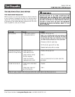 Preview for 21 page of EarthQuake CS3814B Operator'S Manual