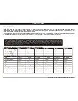 Preview for 6 page of EarthQuake DBXI-10 Installation & Reference Manual