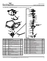 Предварительный просмотр 15 страницы EarthQuake Dually 10310 Operator'S Manual