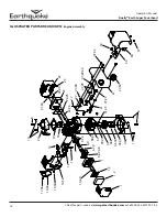 Предварительный просмотр 16 страницы EarthQuake Dually 10310 Operator'S Manual