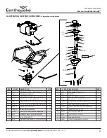 Предварительный просмотр 33 страницы EarthQuake Dually 10310 Operator'S Manual