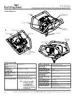 Предварительный просмотр 44 страницы EarthQuake Dually 10310 Operator'S Manual