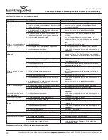 Предварительный просмотр 50 страницы EarthQuake Dually 10310 Operator'S Manual