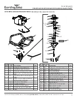 Предварительный просмотр 51 страницы EarthQuake Dually 10310 Operator'S Manual