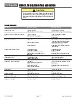 Preview for 11 page of EarthQuake E43 earth auger powerhead Operator'S Manual